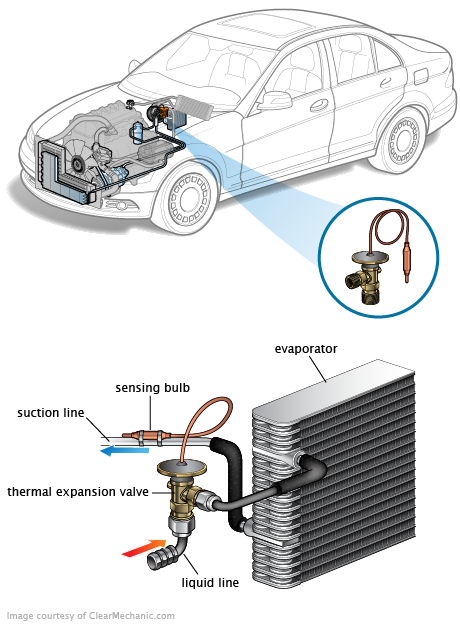 See B1624 repair manual